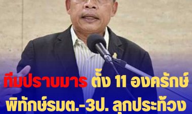 ทีมปราบมารพรรค พปชร. เตรียมองครักษ์พิทักษ์ รมต.-3 ป.  จำนวน 11 คน ทำหน้าที่ลุกประท้วงทันทีหากฝ่ายค้านพูดเยอะน้ำไหลไฟดับ
