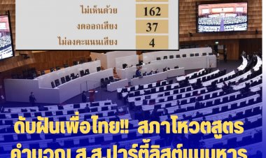 ดับฝันเพื่อไทย!!  สภาโหวตสูตรคำนวณ ส.ส.ปาร์ตี้ลิสต์แบบหาร 500  คว่ำสูตร สูตรคำนวณ ส.ส. ปาร์ตี้ลิสต์แบบหาร 100