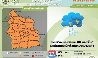อีสานตอนล่าง มีฝนตกหนักถึงหนักมากบางแห่ง ศรีสะเกษ มีฝน80%ของพื้นที่ เตือนระวังน้ำท่วมฉับพลัน