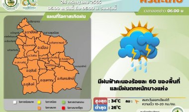 ศรีสะเกษวันนี้ มีฝนฟ้าคะนองร้อยละ 60 % ของพื้นที่
