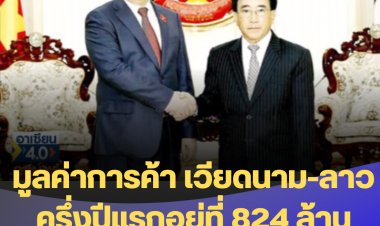 เวียดนามเผย มูลค่าการค้าระหว่างเวียดนาม กับ สปป ลาว อยู่ที่ 824 ล้านเหรียญสหรัฐ ในครึ่งปีแรก เพิ่มขึ้น20.6% เมื่อเทียบรายปี