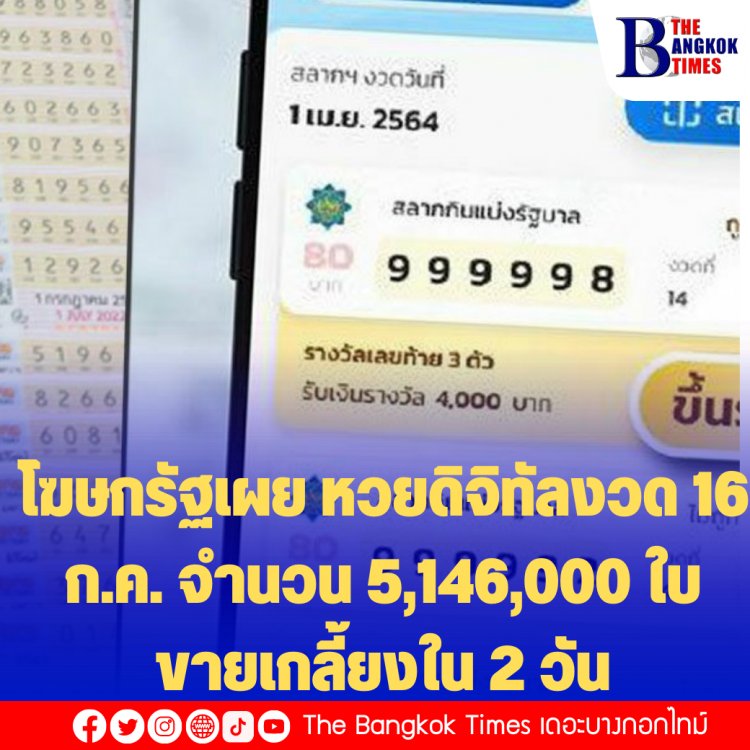 โฆษกรัฐเผย หวยดิจิทัลงวด 16 ก.ค. จำนวน 5,146,000 ใบ ขายเกลี้ยงใน 2 วัน