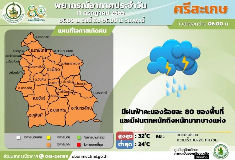 อีสานตอนล่าง มีฝนตกหนักถึงหนักมากบางแห่ง ศรีสะเกษ มีฝน80%ของพื้นที่ เตือนระวังน้ำท่วมฉับพลัน