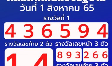 ผลสลากกินแบ่งรัฐบาลประจำวันที่01 สิงหาคม  2565