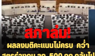 ประชุมสภาล่ม ! ขานรายชื่อ 403 คน แต่ผลลงมติคะแนนไม่ครบ  คว่ำสูตรร่างกม.ลูก  500 ถูก กลับไปใช้ร่าง กกต. สูตรหาร 100
