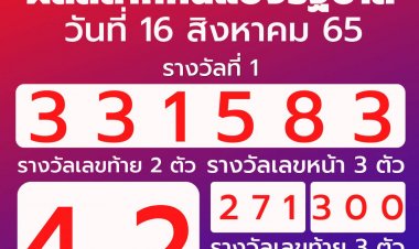 ผลสลากกินแบ่งรัฐบาลประจำวันที่ 16 สิงหาคม 2565