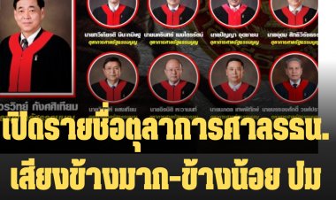 เปิดรายชื่อตุลาการศาลรธน. เสียงข้างมาก-ข้างน้อย ปมหยุดปฏิบัติหน้าที่นายกฯ - 1 ในเสียงข้างน้อยคือ ประธานศาล รธน.