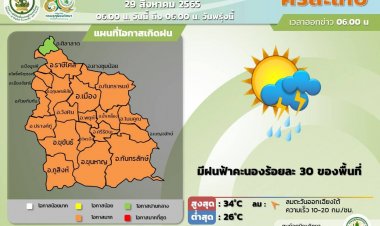 ฝน ฟ้า อากาศ ศรีสะเกษวันนี้ มีฝนฟ้าคะนองร้อยละ30 ของพื้นที่