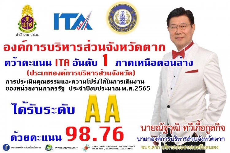 อบจ.ตาก  ประเมินคุณธรรมและความโปร่งใสได้คะแนน 98.76  อันดับ 1. ในพื้นที่ และติด 1 ใน 10 ของประเทศ