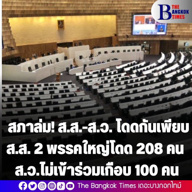 สภาล่ม ส.ส.-ส.ว. ไม่แสดงตนเพียบ ส.ว. โดดประชุมเกือบ 100 คน-2 พรรคใหญ่โดด 208 คน
