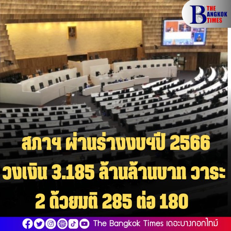 สภาฯ ผ่านร่างงบฯปี 2566 ว งเงิน 3.185 ล้านล้านบาท วาระ 2 ด้วยมติ 285 ต่อ 180