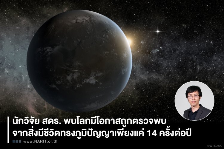 นักวิจัย สดร. พบโลกมีโอกาสถูกตรวจพบจากสิ่งมีชีวิตทรงภูมิปัญญาเพียงแค่ 14 ครั้งต่อปี