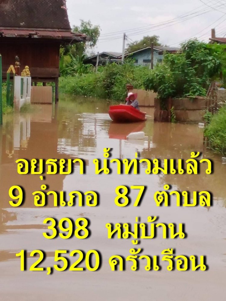 น้ำท่วมอยุธยาขยายวงกว้างจมแล้ว  9 อำเภอ เดือดร้อนหนัก 12,520 ครัวเรือน