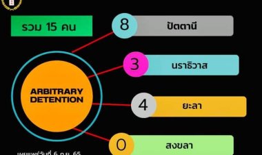 สรุปยอดผู้ถูกคุมตัวตามกฎหมายพิเศษเดือนสิงหาคม 2565 จำนวน15ราย