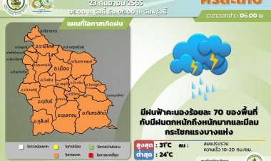 ด่วน!ศรีสะเกษ ระวังน้ำท่วมวันนี้ มีฝนฟ้าคะนองร้อยละ70 ของพื้นที่มีฝนตกหนักถึงหนักมาก