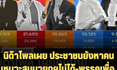 นิด้าโพลเผย ประชาชนยังหาคนเหมาะสมนายกฯไม่ได้-พรรคเพื่อไทยครองอันดับ 1 ที่จะเลือก