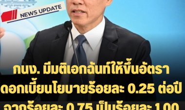 กนง. มีมติเอกฉันท์ให้ขึ้นอัตราดอกเบี้ยนโยบายร้อยละ 0.25 ต่อปี จากร้อยละ 0.75 เป็นร้อยละ 1.00 ต่อปี โดยให้มีผลทันที
