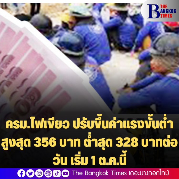 ครม.ไฟเขียว ปรับขึ้นค่าแรงขั้นต่ำ สูงสุด 356 บาท ต่ำสุด 328 บาทต่อวัน เริ่ม 1 ต.ค.นี้