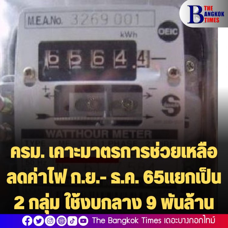 ครม. เคาะมาตรการช่วยเหลือค่าไฟฟ้า ลดค่าไฟ ก.ย.- ธ.ค. 65 แยกเป็น 2 กลุ่ม  ใช้งบกลางพยุง 9 พันล้านบาท