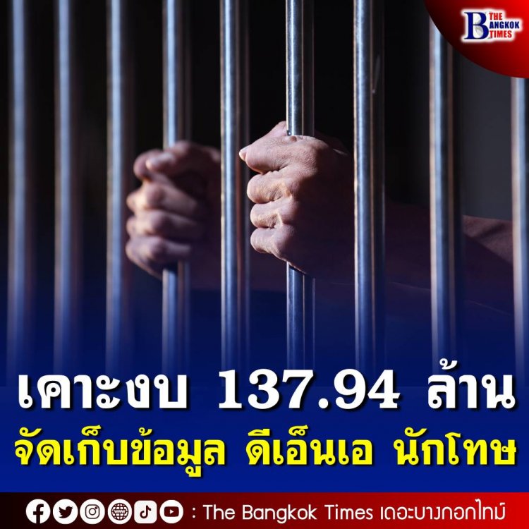 ครม.เคาะงบกลาง 137.94 ล้าน จัดเก็บข้อมูล ดีเอ็นเอ บุคคลพ้นโทษ พักโทษ จากเรือนจำและทัณฑสถาน เพื่อใช้ในการสืบสวนสอบสวนและเชื่อมโยงคดี