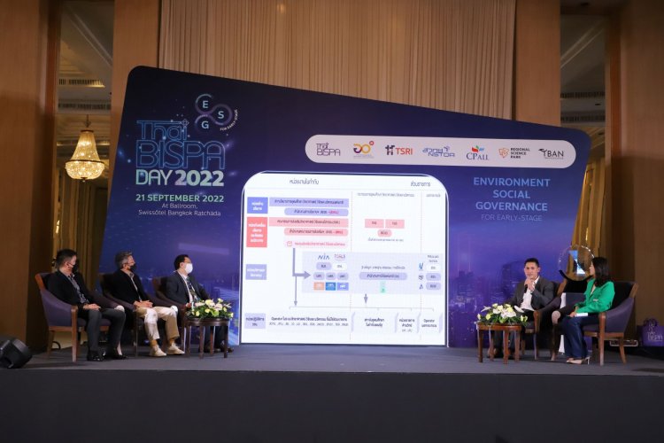 Thai-BISPA DAY 2022 จัดกิจกรรมการเสวนา “การพัฒนากลไกขับเคลื่อนมาตรการสนับสนุนทุนสำหรับภาคเอกชนเพื่อพัฒนาผลงานวิจัยและนวัตกรรมฯ"