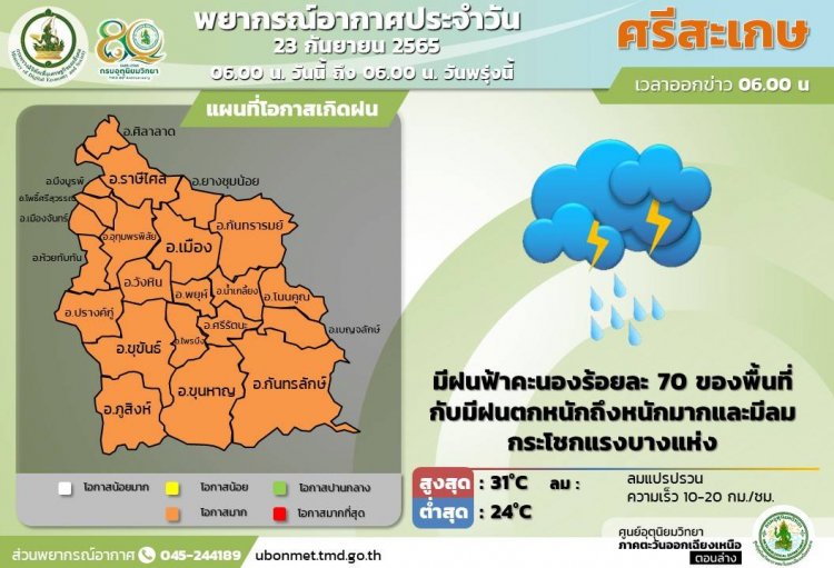 ด่วน!ศรีสะเกษ ระวังน้ำท่วมวันนี้ มีฝนฟ้าคะนองร้อยละ70 ของพื้นที่มีฝนตกหนักถึงหนักมาก