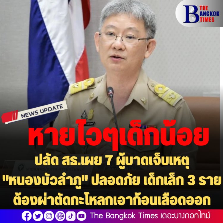 ปลัด สธ.เผย 7 ผู้บาดเจ็บเหตุ "หนองบัวลำภู" ปลอดภัย เด็กเล็ก 3 รายต้องผ่าตัดกะโหลกเอาก้อนเลือดออก ถอดเครื่องช่วยหายใจ 2 ราย