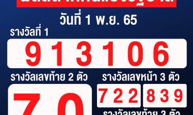 ผลสลากกินแบ่งรัฐบาลงวดวันที่ 01 พฤศจิกายน 2565