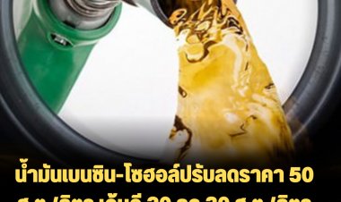 น้ำมันเบนซิน-โซฮอล์ปรับลดราคา 50 ส.ต./ลิตร เว้นอี 20 ลด 30 ส.ต./ลิตร ดีเซลคงเดิม มีผลตี 5 พรุ่งนี้