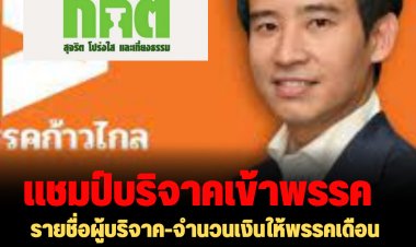 กกต.เผยแพร่รายชื่อผู้บริจาค-จำนวนเงินให้พรรคเดือน ก.ย.-"ก้าวไกล" มีผู้บริจาค 32 ราย 6,362,090 บาท, พปชร.1 ราย 5 ล้านบาท,ปชป. 47 ราย 577,000 บาท