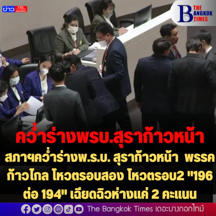 สภาฯคว่ำร่างพ.ร.บ. สุราก้าวหน้า  พรรคก้าวไกล โหวตรอบสอง โหวตรอบ2 "196 ต่อ 194" เฉียดฉิวห่างแค่ 2 คะแนน