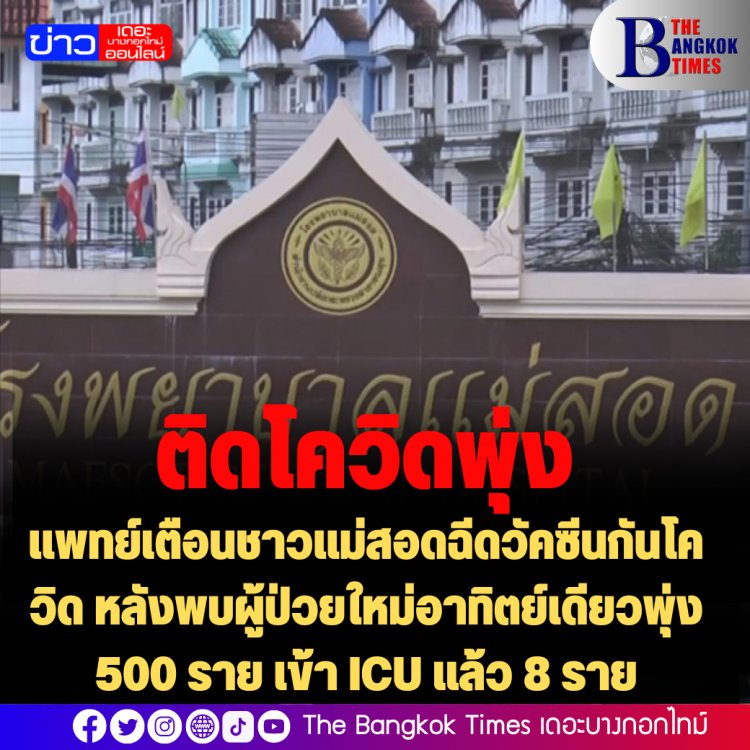 แพทย์เตือนชาวแม่สอดฉีดวัคซีนกันโควิด หลังพบผู้ป่วยใหม่อาทิตย์เดียวพุ่ง 500 ราย เข้า ICU แล้ว 8 ราย