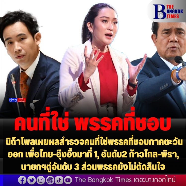 อุ๊งอิ๊ง-เพื่อไทยยังครอง 1 : นิด้าโพลเผยผลสำรวจคนที่ใช่พรรคที่ชอบภาคตะวันออก เพื่อไทย-อุ๊งอิ๊งมาที่ 1, อันดับ2 ก้าวไกล-พิธา, นายกฯตู่อันดับ 3 ส่วนพรรคยังไม่ตัดสินใจ