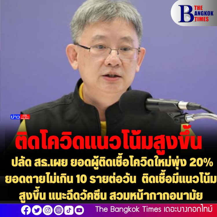 ปลัด สธ.เผย ยอดผู้ติดเชื้อโควิดใหม่พุ่ง 20% ยอดตายไม่เกิน 10 รายต่อวัน  ติดเชื้อมีแนวโน้มสูงขึ้น แนะฉีดวัคซีน สวมหน้ากากอนามัย