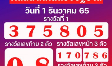 ผลสลากกินแบ่งรัฐบาลงวดวันที่ 01 ธันวาคม 2565