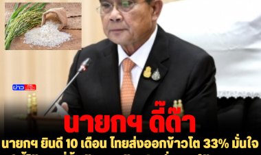 นายกฯ ยินดี 10 เดือน ไทยส่งออกข้าวโต 33% มั่นใจปีนี้ได้ตามที่ตั้งเป้า 7.5 ล้านตัน สั่งการให้ควบคุมคุณภาพเพื่อคงชื่อเสียงข้าวไทยในตลาดโลก