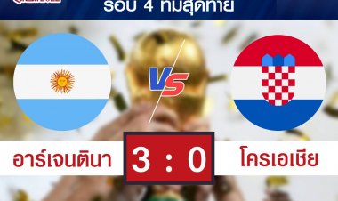 "อาร์เจนติน่า"ถล่ม"โครเอเชีย" 3-0 เข้าชิงแชมป์ เวิลด์ คัพ 2022