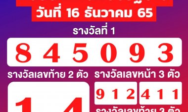 ผลสลากกินแบ่งรัฐบาลงวดวันที่ 16 ธันวาคม 2565
