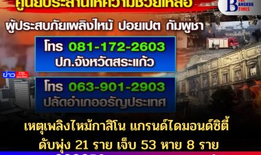 เหตุเพลิงไหม้กาสิโน แกรนด์ไดมอนด์ซิตี้ ดับพุ่ง 21 ราย เจ็บ 53 หาย 8 ราย