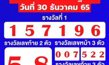 ผลสลากกินแบ่งรัฐบาลงวดวันที่ 30 ธันวาคม 2565
