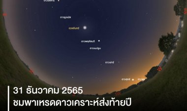 เชิญชม!ดาวเคราะห์ 5 ดวงโผล่ให้ชมชัดเจนด้วยตาเปล่าส่งท้ายปีเก่าต้อนรับปีใหม่