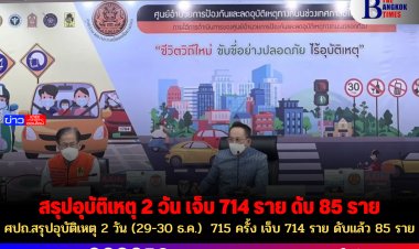 ศปถ.สรุปอุบัติเหตุ 2 วัน (29-30 ธ.ค.)  715 ครั้ง เจ็บ 714 ราย ดับแล้ว 85 ราย