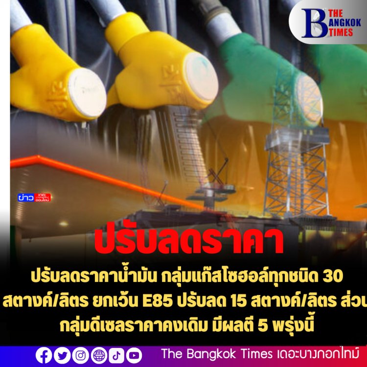 ปรับลดราคาน้ำมัน กลุ่มแก๊สโซฮอล์ทุกชนิด 30 สตางค์/ลิตร ยกเว้น E85 ปรับลด 15 สตางค์/ลิตร ส่วนกลุ่มดีเซลราคาคงเดิม มีผลตี 5 พรุ่งนี้