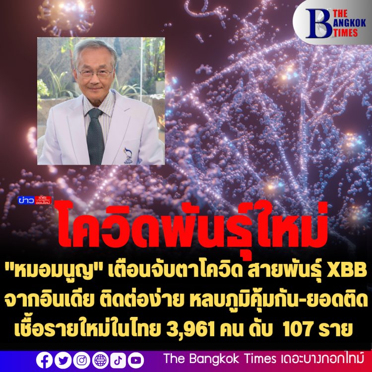 "หมอมนูญ" เตือนจับตาโควิด สายพันธุ์ XBB จากอินเดีย ติดต่อง่าย หลบภูมิคุ้มกัน-ยอดติดเชื้อรายใหม่ในไทย 3,961 คน ดับ 107 ราย