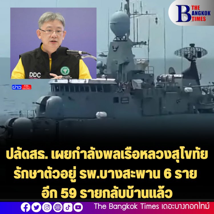 ปลัดสธ. เผยกำลังพลเรือหลวงสุโขทัย รักษาตัวอยู่ รพ.บางสะพาน 6 ราย อีก 59 รายกลับบ้านแล้ว