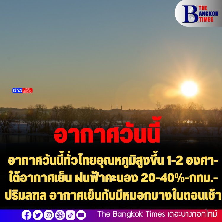 อากาศวันนี้ทั่วไทยอุณหภูมิสูงขึ้น 1-2 องศา-ใต้อากาศเย็น ฝนฟ้าคะนอง 20-40%-กทม.-ปริมลฑล อากาศเย็นกับมีหมอกบางในตอนเช้า