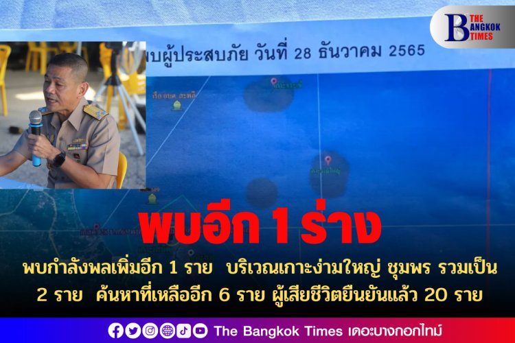 พบกำลังพลเพิ่มอีก 1 ราย บริเวณเกาะง่ามใหญ่ ชุมพร รวมเป็น 2 ราย ค้นหาที่เหลืออีก 6 ราย ผู้เสียชีวิตยืนยันแล้ว 20 ราย