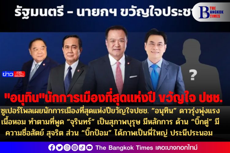 ซูเปอร์โพลเผยนักการเมืองที่สุดเเห่งปีขวัญใจประชาชน “อนุทิน” ดาวรุ่งพุ่งแรง เนื้อหอม ทำตามที่พูด “จุรินทร์” เป็นสุภาพบุรุษ มีหลักการ ด้าน “บิ๊กตู่” มีความซื่อสัตย์ สุจริต ส่วน “บิ๊กป้อม” ได้ภาพเป็นพี่ใหญ่ ประนีประนอม