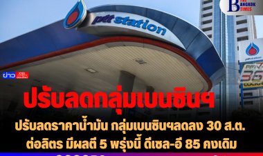 ปรับลดราคาน้ำมัน กลุ่มเบนซินฯลดลง 30 ส.ต. ต่อลิตร มีผลตี 5 พรุ่งนี้  ดีเซล-อี 85 คงเดิม
