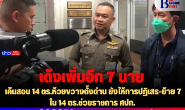 เค้นสอบ 14 ตร.ห้วยขวางตั้งด่าน ยังให้การปฏิเสธ-ย้าย 7 ใน 14 ตร.ช่วยราชการ ศปก.